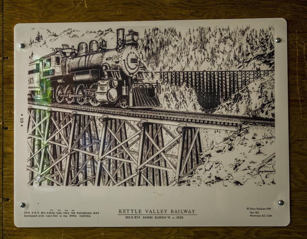 Myra CanyonTrestles: sketch of kettle valley railway train-Kelowna, BC Canada